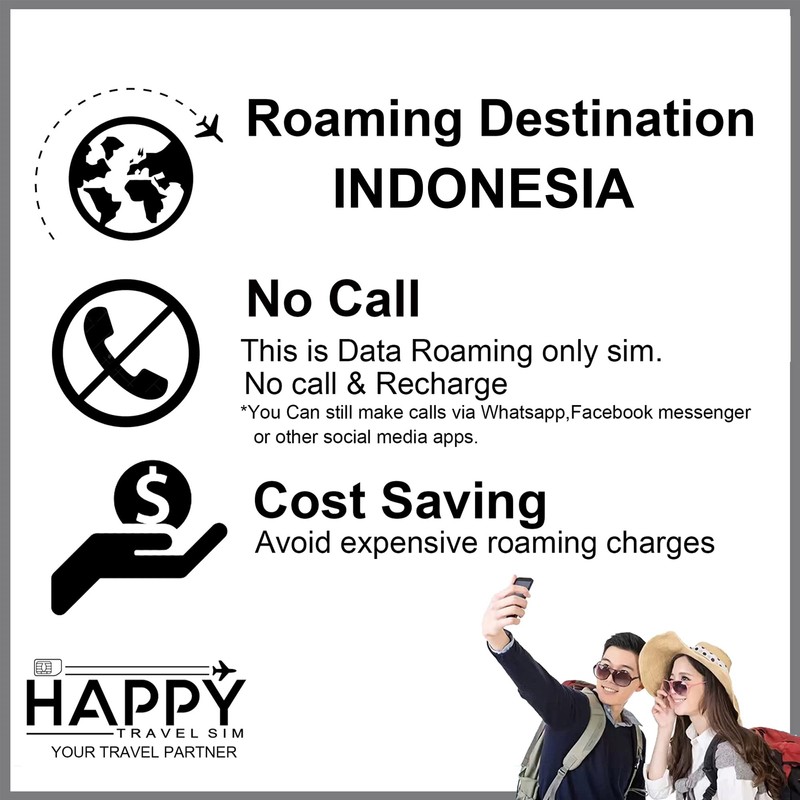 Indonesia SIM Card, Indonesia Data Roaming SIM Card (20DAYS-20GB(Daily 1GB))