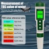 B-Qtech Digital PH Meter for 10 in 1 Pool, PH/TDS/S.G/EC/Salinity/MΩ/H2/OPR/Fertility/Temp