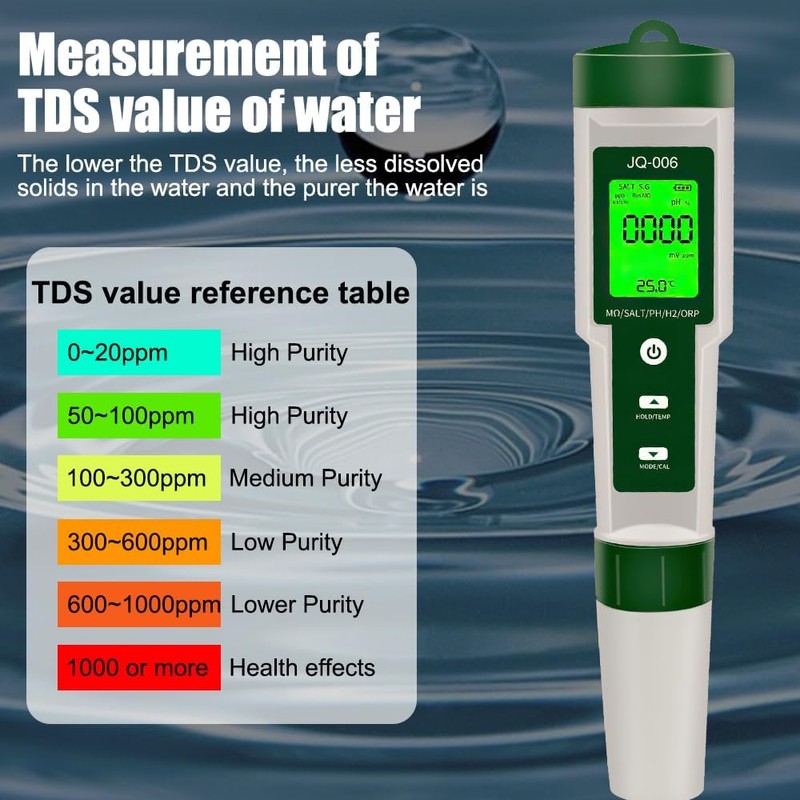 B-Qtech Digital PH Meter for 10 in 1 Pool, PH/TDS/S.G/EC/Salinity/MΩ/H2/OPR/Fertility/Temp