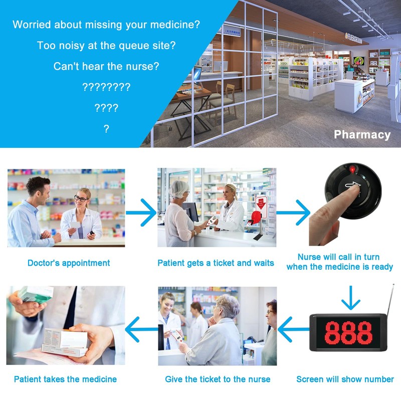 Queue Calling System Restaurant Pager Waiting Number Calling System Queue