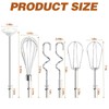 Hand Blender Attachments, Tool Supplies, Blender Accessories, Kitchen Accessories and
