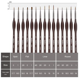 Nicpro Fine Detail Paint Brush Set, 15 PCS Small Professional Miniature Thin Brushes for Watercolour Oil Acrylic, Nail, Art Craft Models Rock Painting & Paint by Number - with Holder Bag