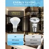 Greeogin E17 R14 LED Bulb, 4W (40W Equivalent) Mini Reflector