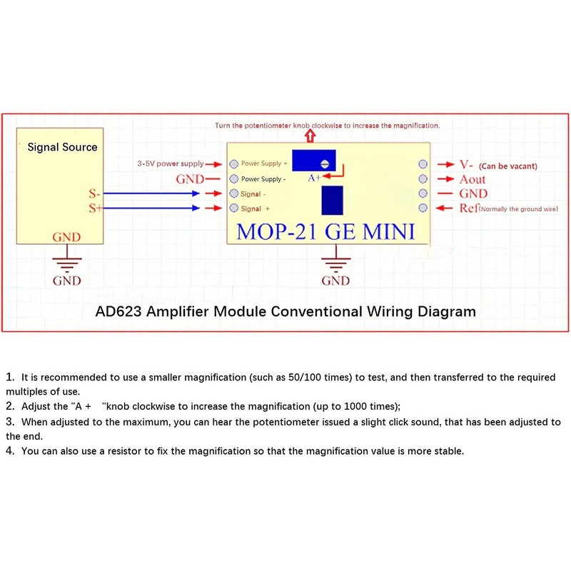 Youmile AD623 Voltage Amplifier Module Voltage Amplifier Adjustable Magnification Instrument