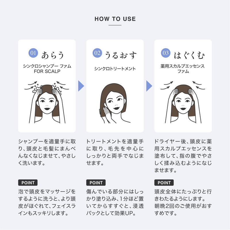 ELECTRON Synchro Shampoo Femme FOR SCALP Refill, 20.3 fl oz