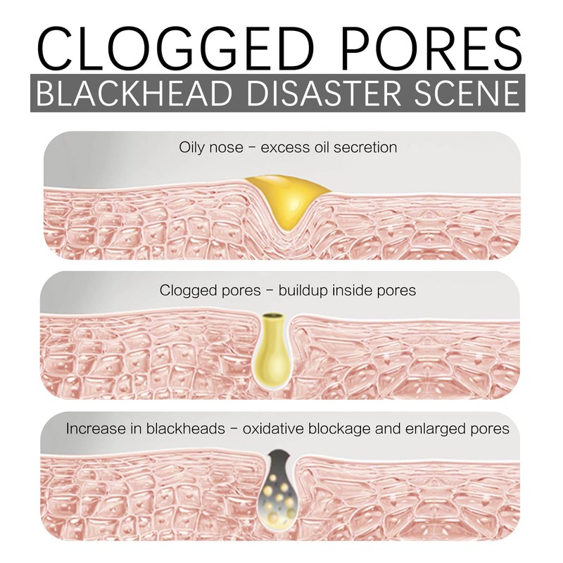 Dressing Hydro Mask (25.04-06)