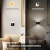 JandCase Socket Night Light with Automatic Twilight Sensor, Pack of