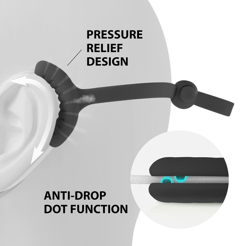 MaskTie Set of 3-Light Set