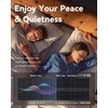 SUPCEAT Ear Plugs for Sleeping - Noise Reduction Soft Silicone
