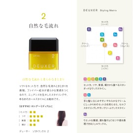 DEUXER Soft Wax 2 (Set of 4) Hair Wax, Floral Berry