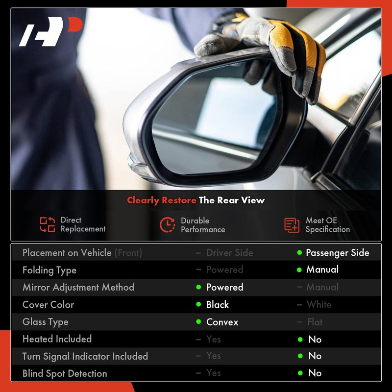 A-Premium Passenger Side Power Door Mirror Compatible with Nissan Altima