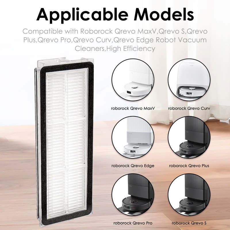 (3 Pack) Q Revo S Replacement HEPA Filter Compatible With