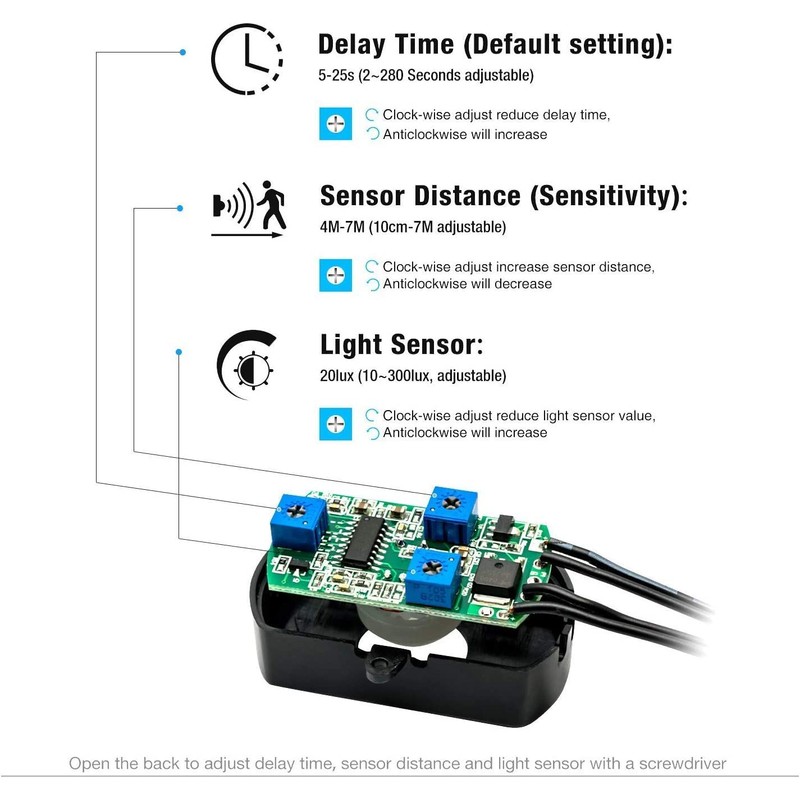 2 Pack Sensky PIR Motion Activated Sensor Switch,DC 12V~30V 3A
