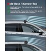 Abahub Soft Roof Rack Pads with 2 Tie Down Straps,
