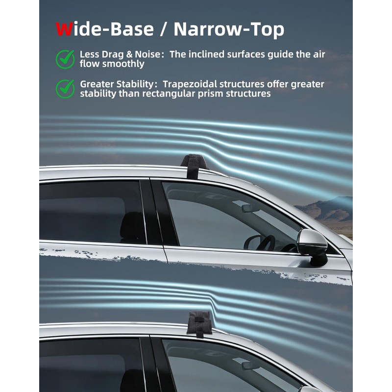 Abahub Soft Roof Rack Pads with 2 Tie Down Straps,