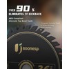 USOONESP 3 Inch 36T Carbide Circular Saw Blades, 3/8-inch Arbor,
