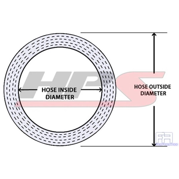 HPS 1Feet HPS 5/8" 16mm High Temp Reinforce Silicone Heater