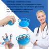 Abiemuce Finger Trainer, Hand Trainer, Pack of 3 Arthritis Hand