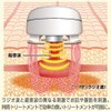 Radio Wave & Ultrasonic Beauty Device Super Lift RF