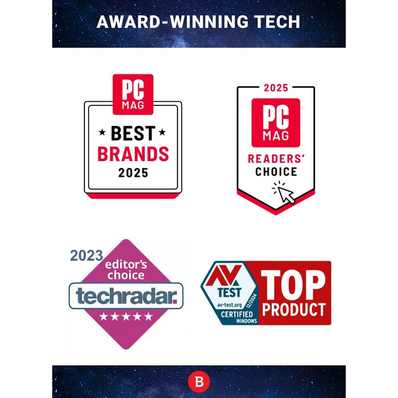 Bitdefender Total Security - 10 Device | 1 year Subscription