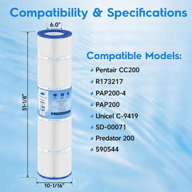 R173217 Pool Filter Cartridge Replacement for Pentair CC200,C-9419,PAP200,FC-0688,200 Sq.ft,1Pack