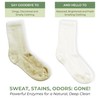 Athletic Sport Active wear Laundry Detergent | 4x Powerful Plant-Based