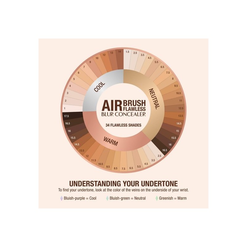 Charlotte Tilbury Airbrush Flawless Crease-Proof Long-Wear Blur Concealer with Hyaluronic