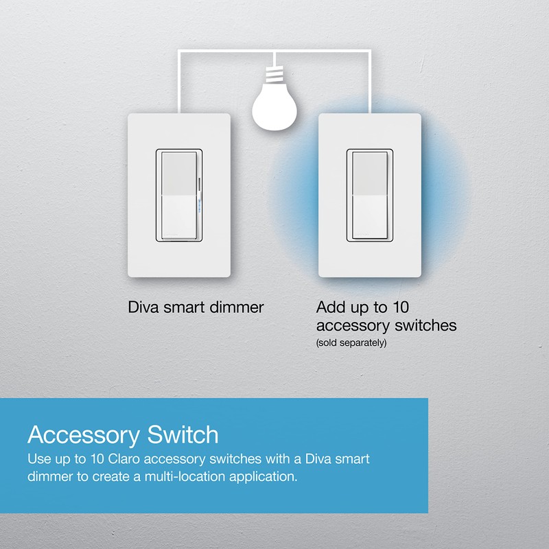 Lutron Diva Smart Dimmer Switch for Caseta Smart Lighting (Lutron