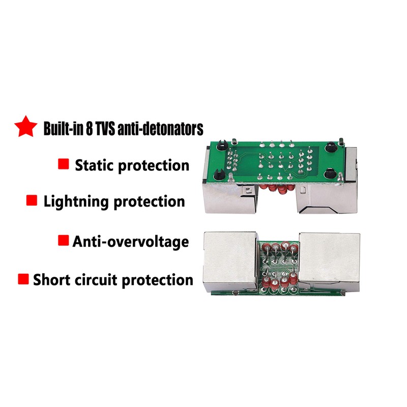 CERRXIAN Ethernet Surge Protector RJ45 Coupler Female to Female Network