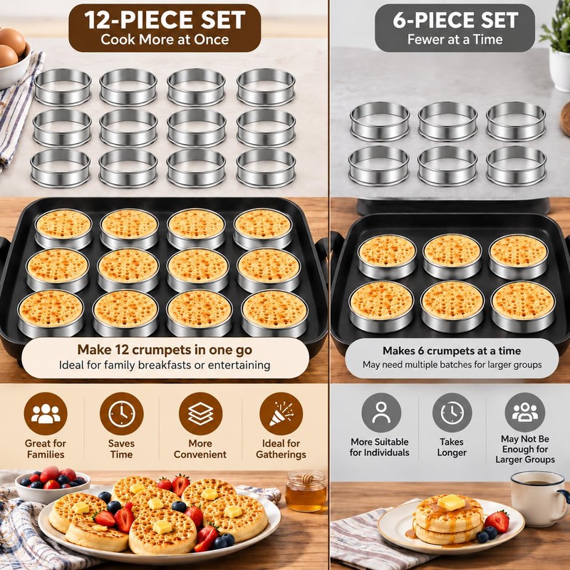 12 PCS Crumpet Rings 10cm Stainless Steel Baking Rings, Dishwasher