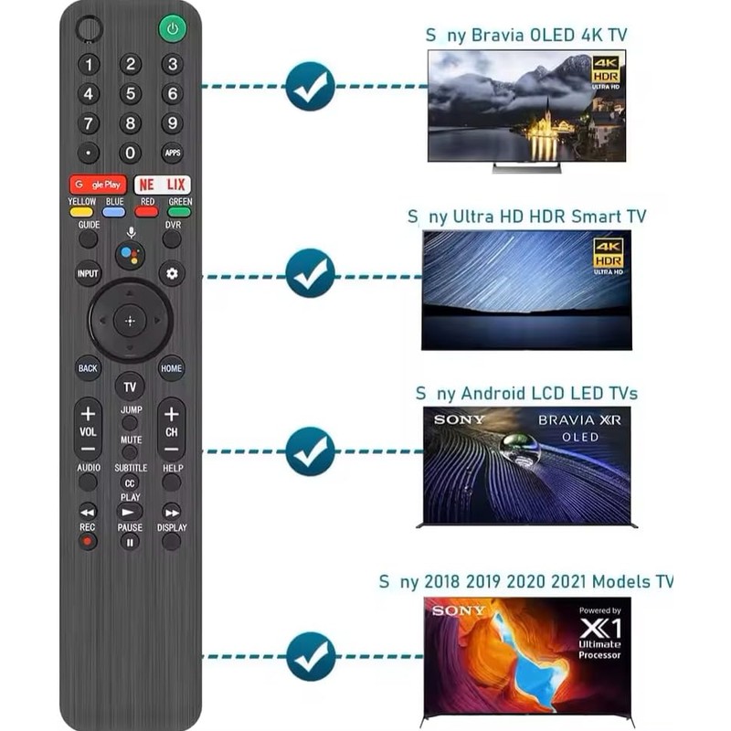 RMF-TX500U Remote Control for Sony Smart TV/Bravia TV with Voice