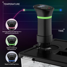 Sous Vide Machines, Immersion Circulators, Precision Cooker, with Recipe, Temperature and Time Digital Display Control, 1000W