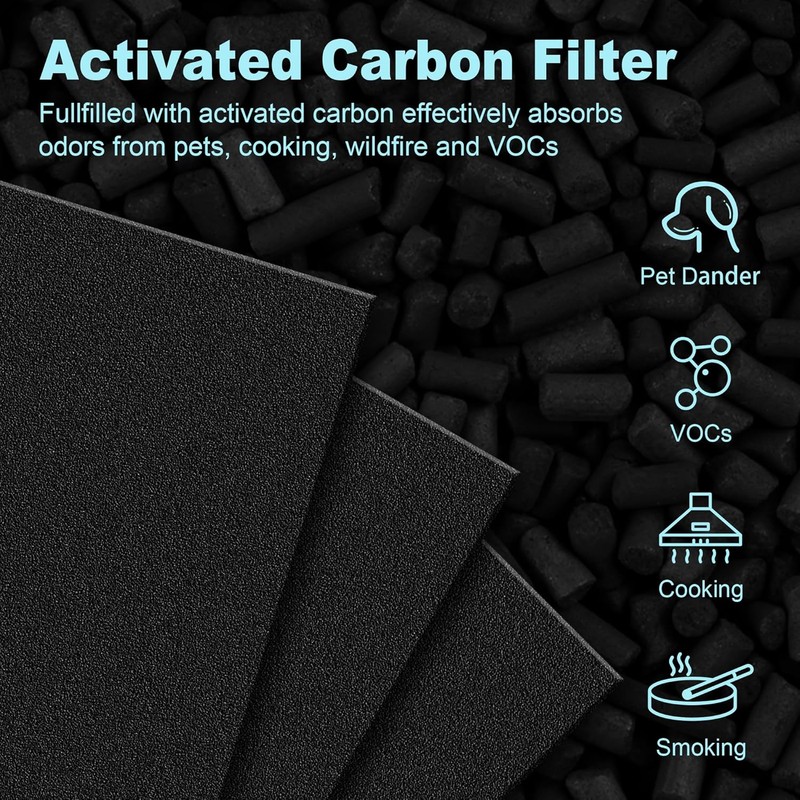 HPA300 Filter Replacement for Honeywell HPA300 Series Air Purifiers HPA300,