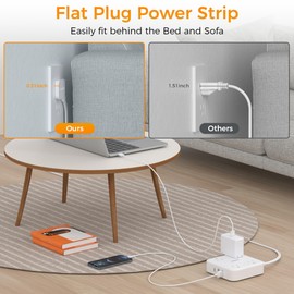 Flat Plug Power Bars with Surge Protector, Flat Extension Cord Indoor 10 Feet, TESSAN Power Strip with 4 Multiple Outlets 3 USB Ports (1 USB C), Surge Protection for Dorm Room Home Office, White