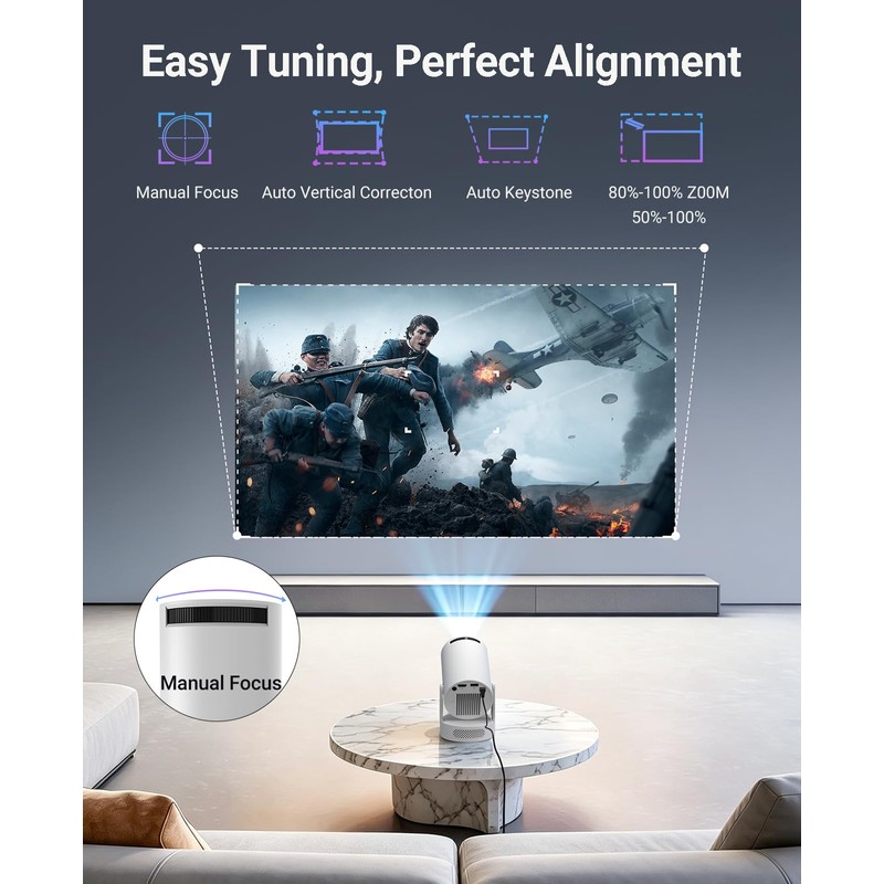 Amz Camel Mini Projector with WiFi 6 and Bluetooth 5.4,