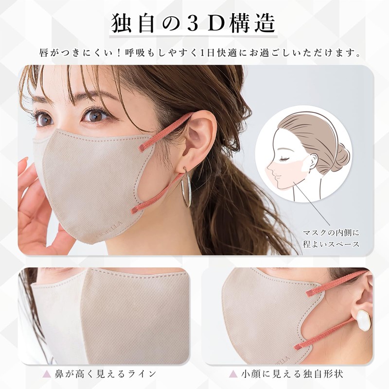シシベラマスク 冷感マスク 不織布 3dマスク バイカラーマスク 20枚入 花粉対策マスク 不織布 小さめ 使い捨てマスク