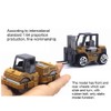 1/64 Mini Alloy Truck Engineering RC Car Toys Model Set