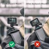 SUREWO Magnetic Quick Release Backpack Mount, 360° Backpack Shoulder Strap
