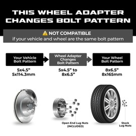EZAccessory 2 Wheel Adapters 5x4.5 to 8x6.5 Fits 5x4.5 Vehicle Hub & Mount 8 Lug Wheels from Early Chevy Ford 2" Thick