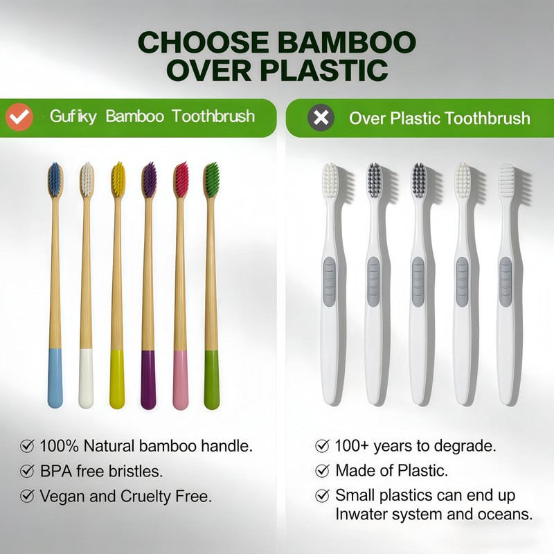 Gufiky Bamboo Toothbrushes Soft Bristles 6 Pack - Natural Wooden