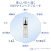 BLANC PURE White Booster Serum N25 Niacinamide Serum Ceramide Vitamin
