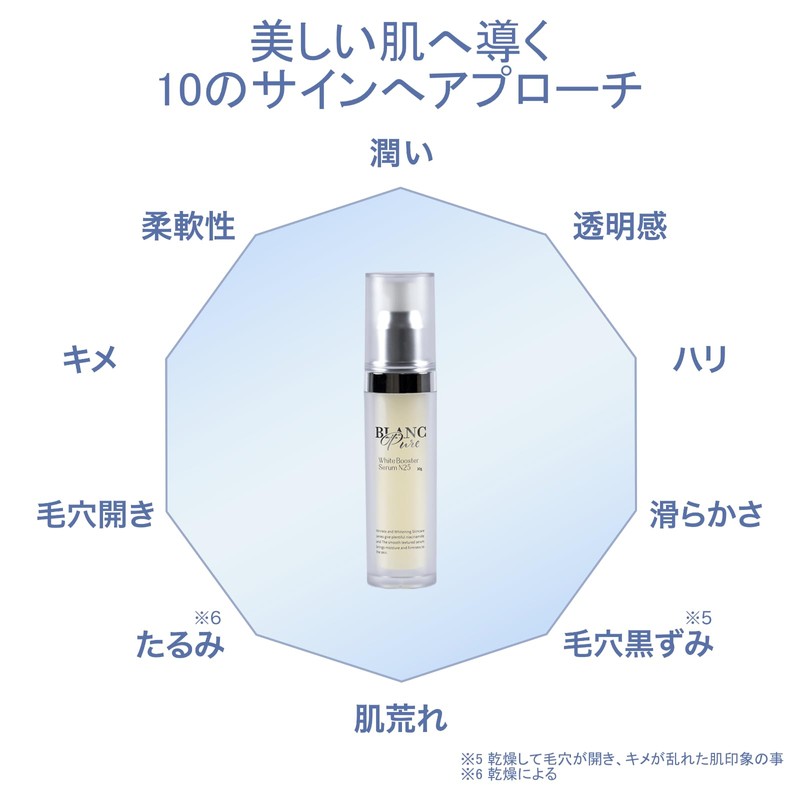 BLANC PURE White Booster Serum N25 Niacinamide Serum Ceramide Vitamin