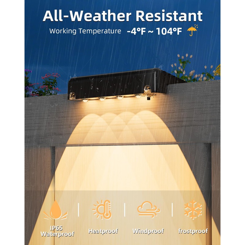 VOLISUN Solar Deck Lights 20 Pack, Warm White Glow LED