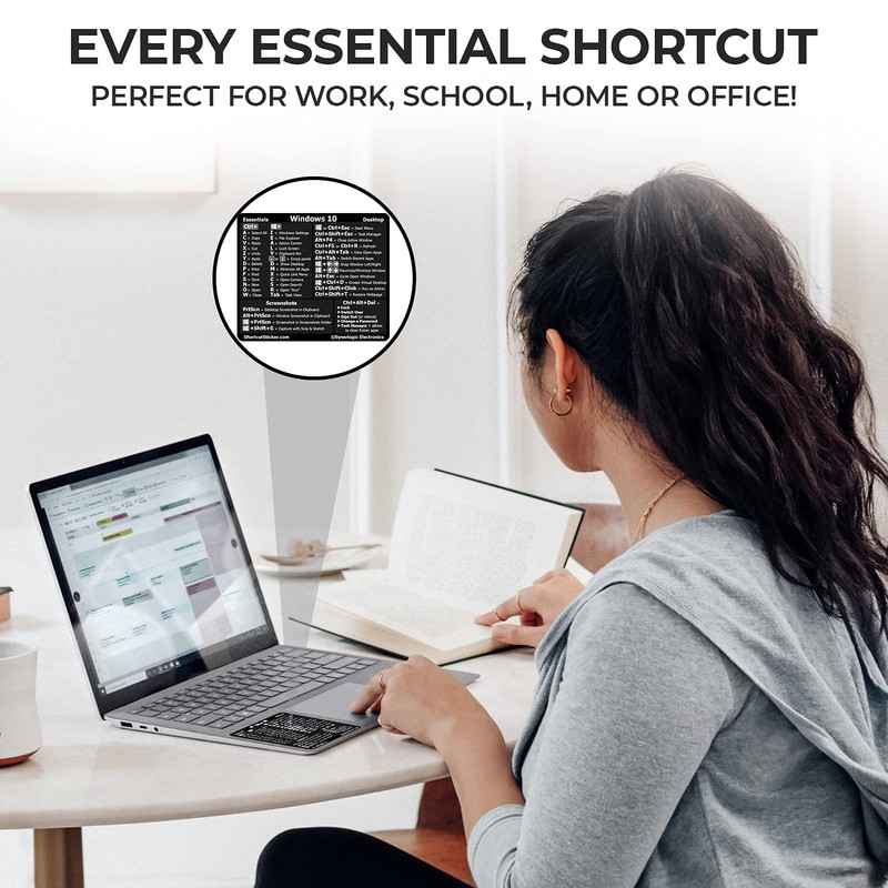 Synerlogic (5pcs) Windows PC Reference Keyboard Shortcut Sticker | Vinyl,