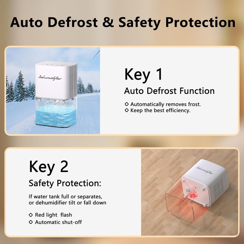 Dehumidifier 1800ML 61Oz Small Dehumidifiers for Home 1000 Ft² Safety