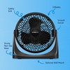 NEXAIR 7" Air Circulator Portable Turbo Fan, 3 Speed Adjustable