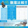 [Rod Won't Slip] Rod Holder for Cars, Rod Carrier, Holds