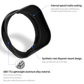 Haoge Metal Square Metal Lens Hood for Panasonic LEICA DG SUMMILUX 25mm f/1.7 ASPH lens LH-P2517 dg 25MM F1.7 H-H025GK Bayonet designed