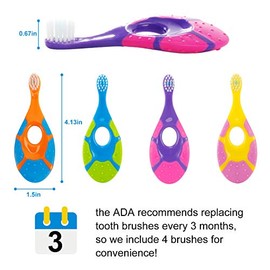 Slotic Baby Toothbrush for 0-2 Years, Safe and Sturdy, Toddler Oral Care Teether Brush, Extra Soft Bristle for Baby Teeth and Infant Gums, Dentist Rec