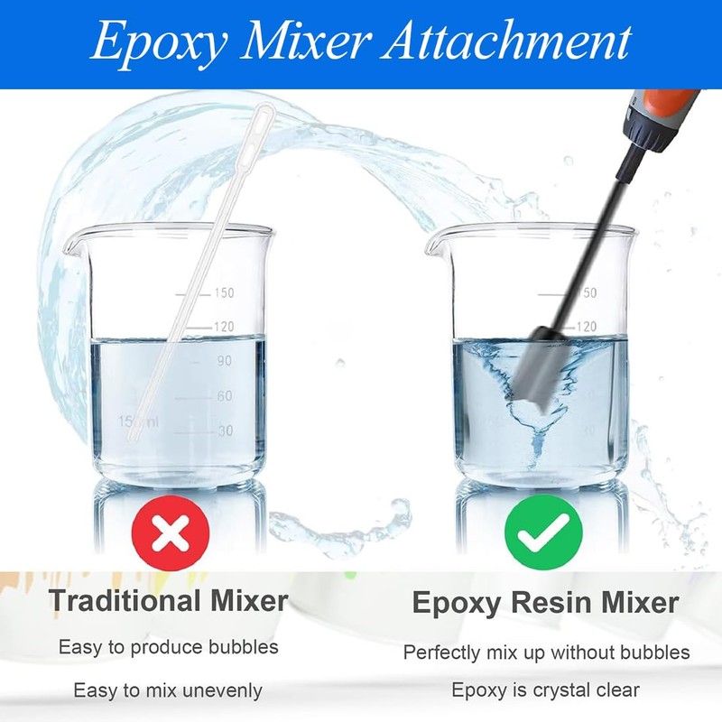 4 Pcs Resin Mixer Paddles for Drill Plastic Epoxy Mixer